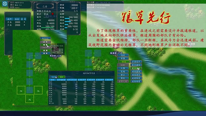 �л�����־����