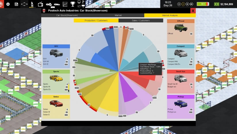 �����ߣ���������ģ������