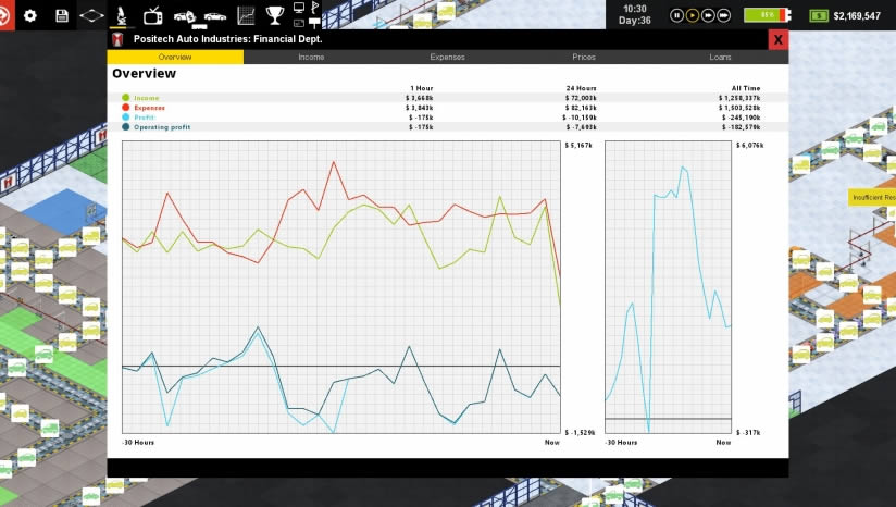 �����ߣ���������ģ������