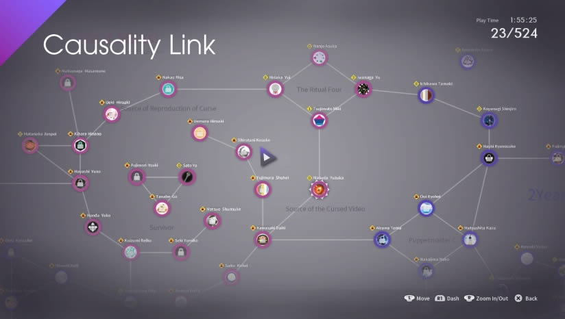 �����������������