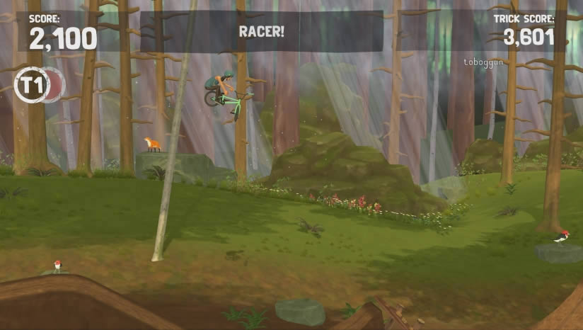 С�ֳ�ð��PRO����