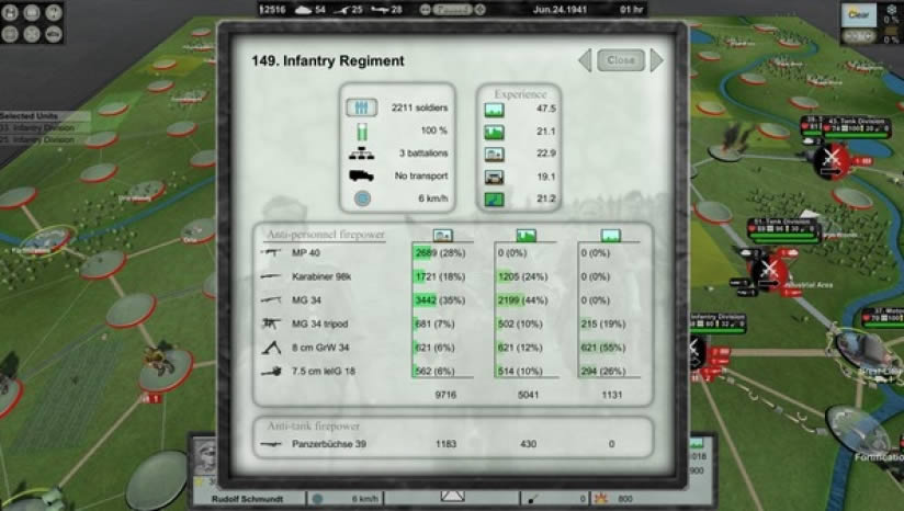 װ������