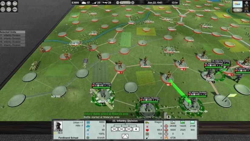 װ������