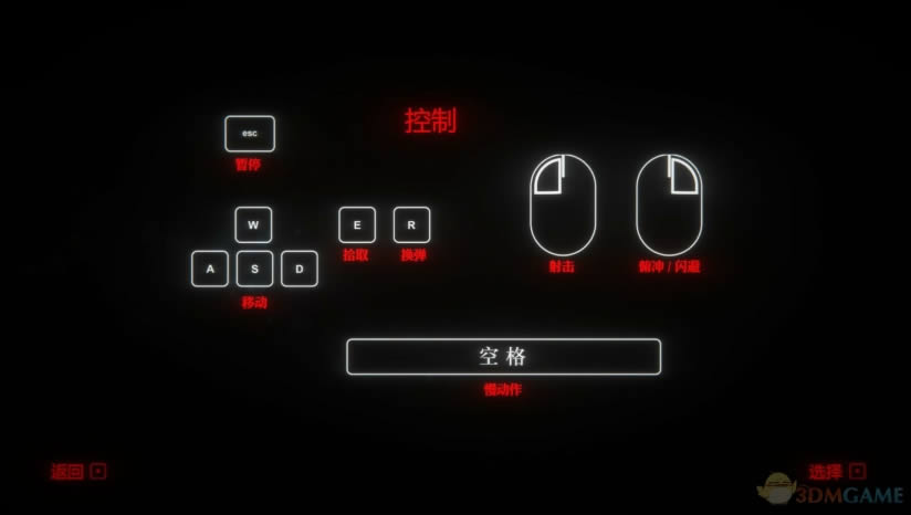 ɱ¾������İ�