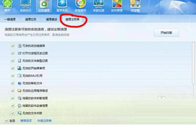 ��ɽ��ʿ�������ע�������������ע��������ķ���