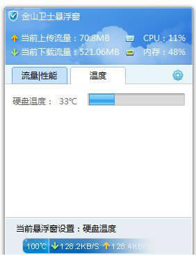 �ڽ�ɽ��ʿ����ʾ�¶��������ľ������