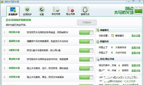 ��ɽ��ʿ��360��ʿ�ĸ��ã�һ�������������ɻ�