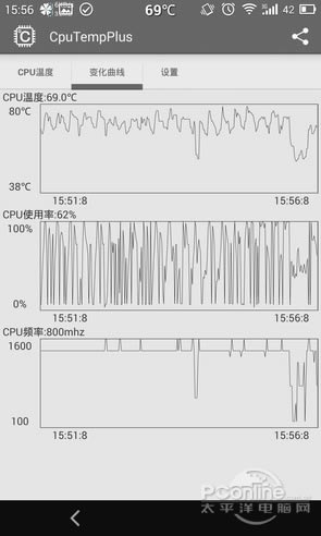 �Ա�������ʦ5.8��ʽ��ɢ������APP����