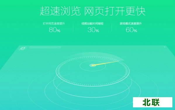 ����360��ȫ������2020��ʽ��