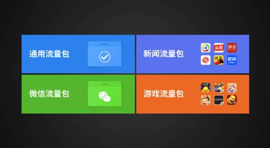 ŷ���ֻ�������������¾����