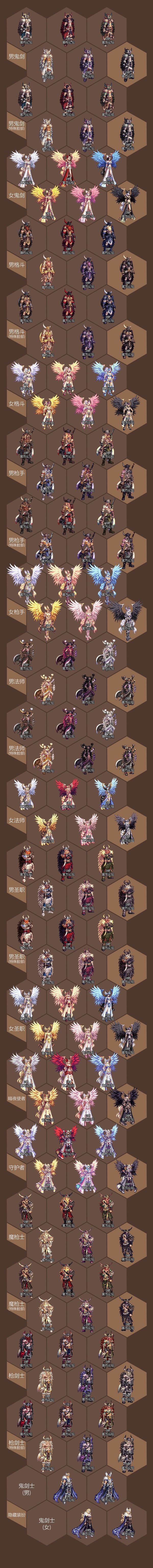 DNF2020五一套外观怎么样_DNF2020五一套外观一览