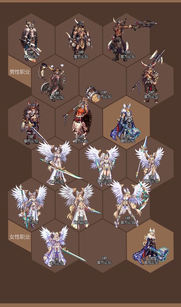 DNF2020�����������ݽ���_DNF2020����������÷���