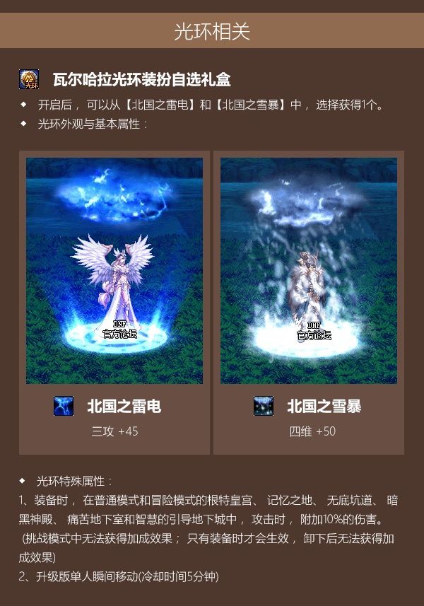 DNF2020�����������ݽ���_DNF2020����������÷���