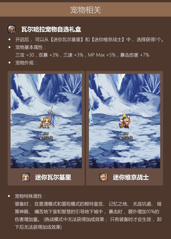 DNF2020�����������ݽ���_DNF2020����������÷���