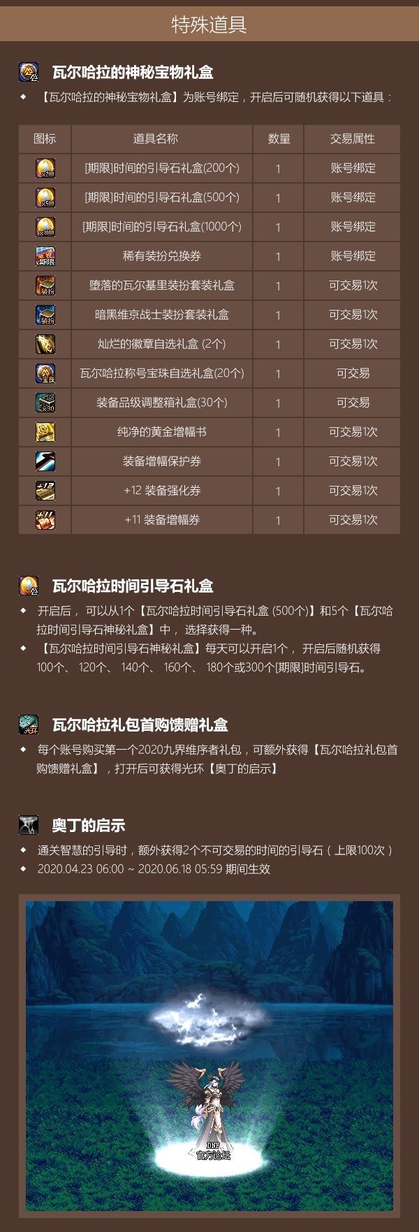 DNF2020�����������ݽ���_DNF2020����������÷���