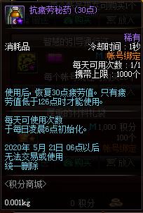 DNF2020��4��23�ջ����̳Ǹ�������_DNF2020��4��23�ջ����̳�һ��