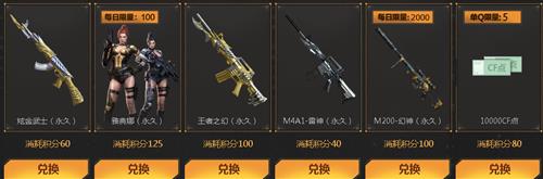 2020CF4�����߶ᱦ���ַ_CF�������߶ᱦ����ݽ���