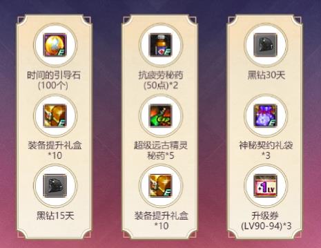 DNF��Ա�ػ���ս��������װ����ַ_DNF��Ա�ػ���ս��������װ�����ݽ���