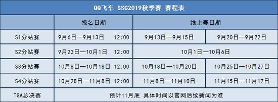 QQ�ɳ�SSC������������_QQ�ɳ�SSC����������������