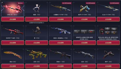 CF�����¼�����û��ַ_CF�����¼�����û���ݽ���