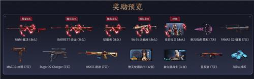 CF�����¼�����û��ַ_CF�����¼�����û���ݽ���