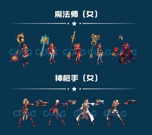 DNF2019�����������ô��_DNF2019���������һ��