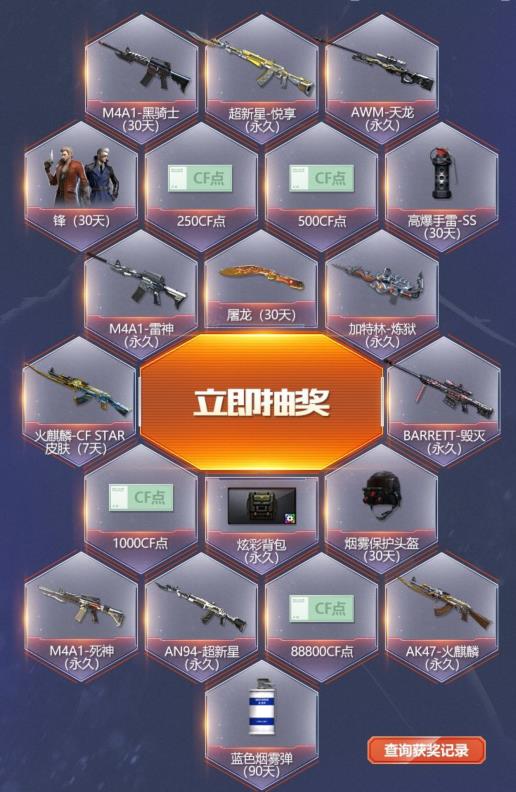 CFQQ���Ա���ȼ���齱���ַ_CFQQ���Ա���ȼ���齱����ݽ���