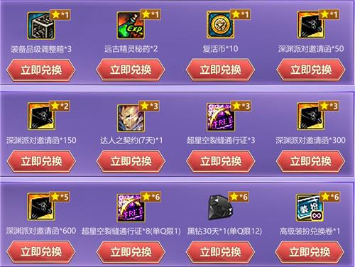 DNF8�������������ַ_DNF8��������������ݽ���