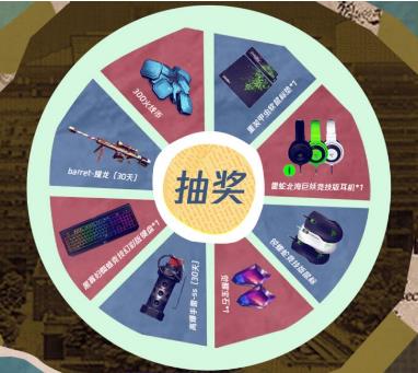 CF11周年斯沃特福利抽奖活动地址_CF11周年斯沃特福利抽奖活动内容奖励