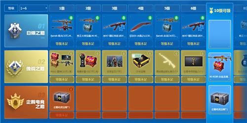 CF��˵֮·���ַ_CF��˵֮·����ݽ���