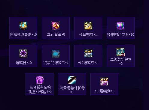 DNFǩ����ȡ˫�����⻷���ַ_DNFǩ����ȡ˫�����⻷����ݽ���