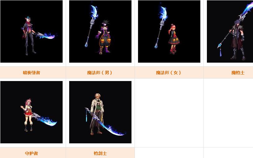 DNF�����������װ����ô���_DNF�����������װ�����һ��