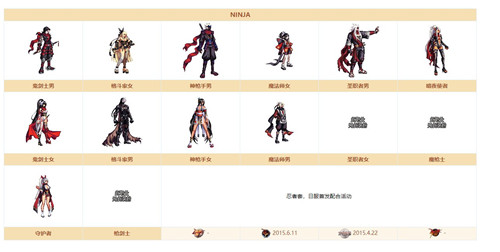 DNF����װ�������ô���_DNF����װ����л�÷���