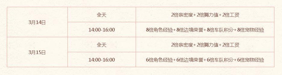 QQ�ɳ�2020��ɫ���˽ڻ��ȫ_QQ�ɳ�2020��ɫ���˽ڻ����Щ