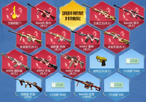 2020CF3��ǹ�������ͻ��ַ_2020CF����ǹ�������ͻ���ݽ���