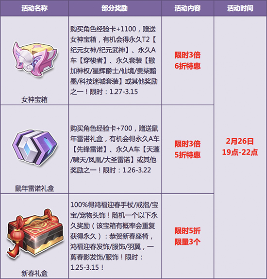 QQ�ɳ�����ҹ����������_QQ�ɳ�����ҹ������������ַ