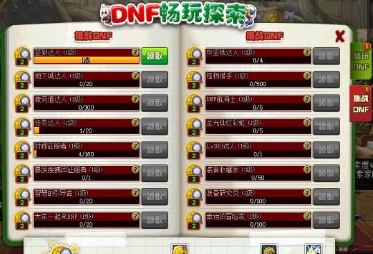 DNF̽��Ӳ����ô���_DNF̽��Ӳ�һ�÷���