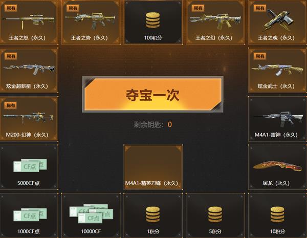 CF2020��2�����߶ᱦ���ַ_CF2020��2�����߶ᱦ����ݽ���