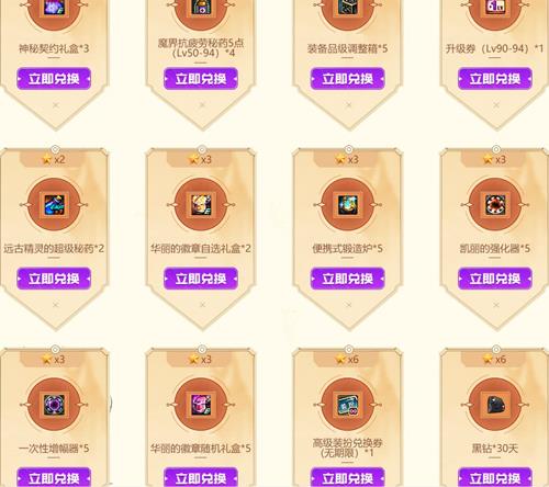 DNF���������������ַ_DNF����������������ݽ���