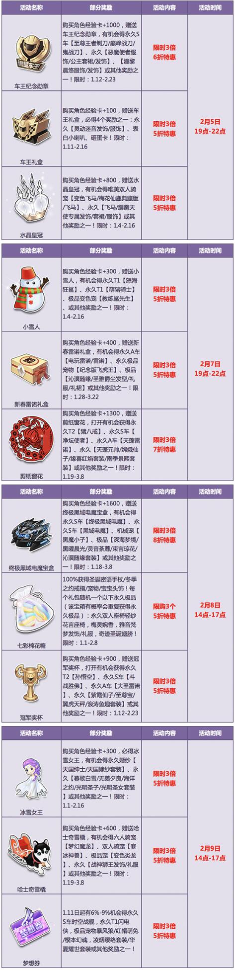 QQ�ɳ�Ԫ�����伫�޿񻶻_QQ�ɳ�Ԫ�����伫�޿񻶻��ַ