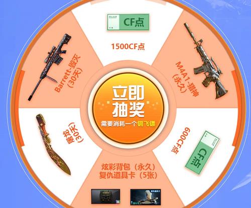 CF2月幸运转盘活动地址_CF2月幸运转盘活动内容奖励