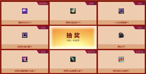 DNF�´���ˬ������������ַ_DNF�´���ˬ�������������ݽ���