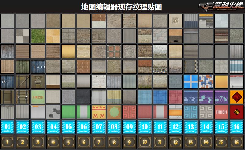 CF��ͼ������ô��_CF��ͼ�����淨���