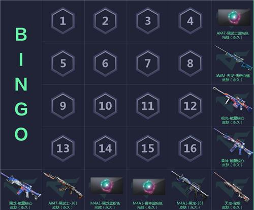 CF一月幸运宾果活动地址_CF1月幸运宾果活动内容奖励