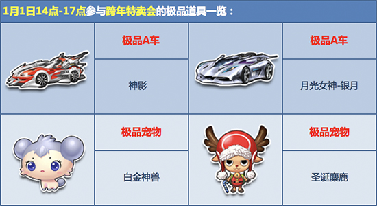 QQ�ɳ�2020����������_QQ�ɳ�2020��������������