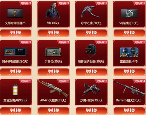 2020CF1��ǹ�������ͻ��ַ_2020CFһ��ǹ�������ͻ���ݽ���