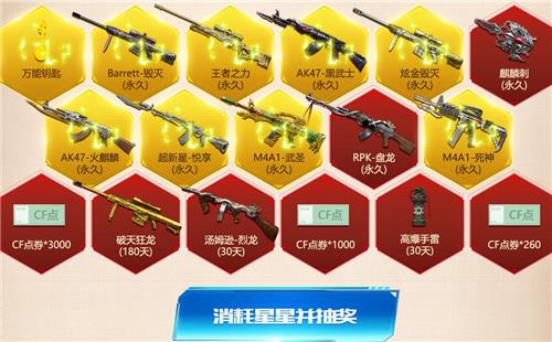 2020CF1��ǹ�������ͻ��ַ_2020CFһ��ǹ�������ͻ���ݽ���