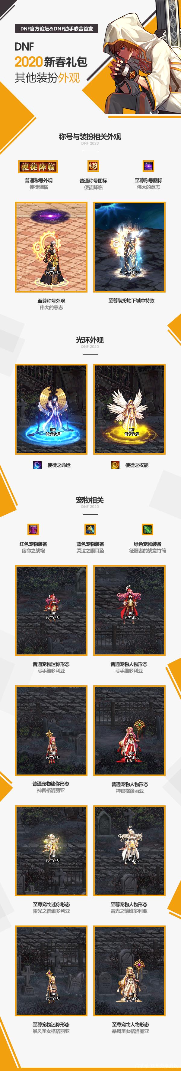 DNF�����������ô���_DNF������������ݽ���