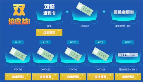 2019CF12�������Լ�����ַ_2019CF12���������Լ������ݽ���