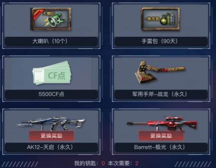 2019CF12��ÿ��һ����ַ_CFʮ����ÿ��һ�����ݽ���